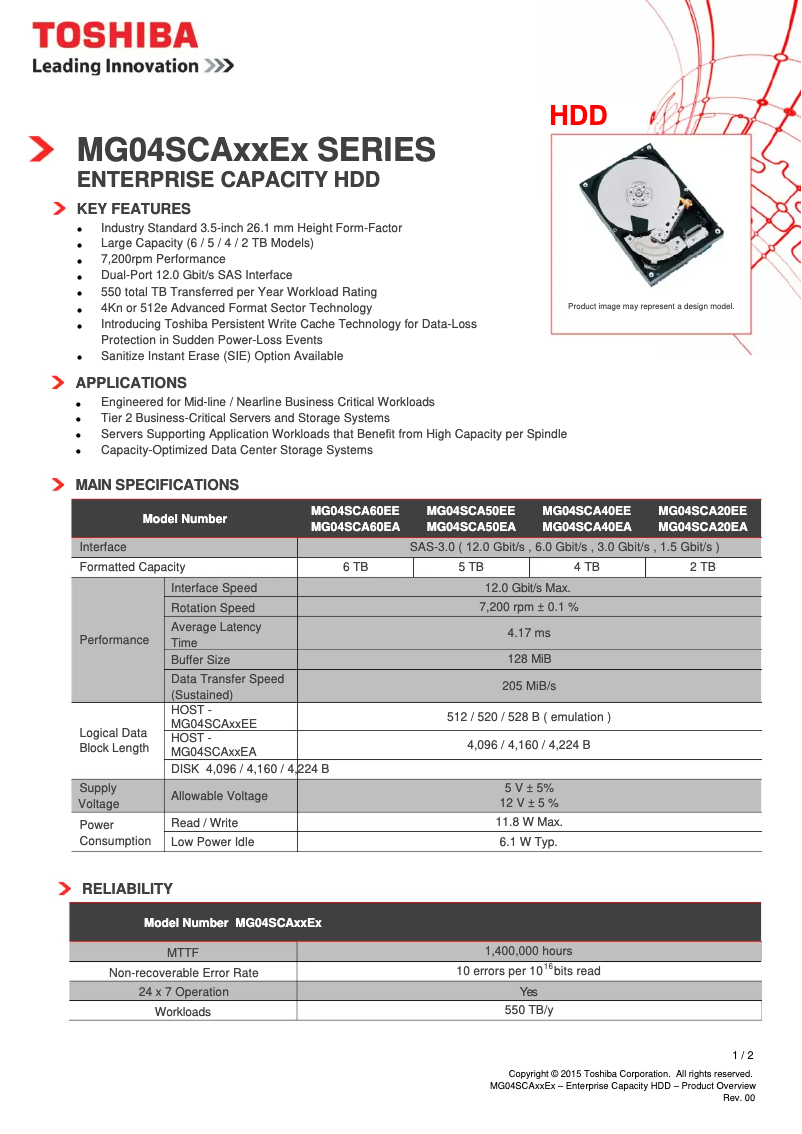 Image de la première page du manuel de l'appareil MG04SCA20EN