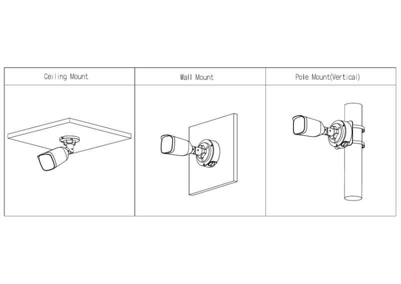 Page n°1 - Guide d'installation Dahua Technology HAC-B3A51-Z