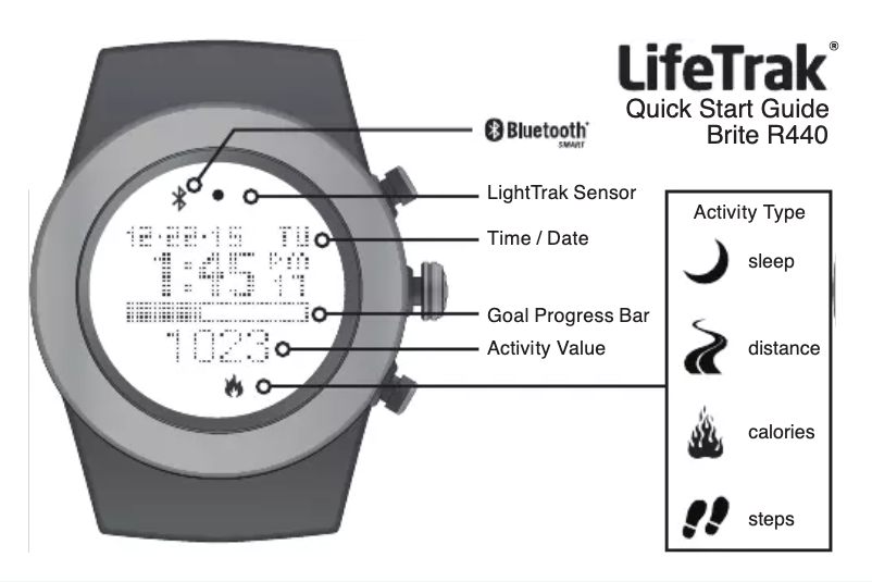 Page 1 de la notice Manuel utilisateur LifeTrak Brite R440
