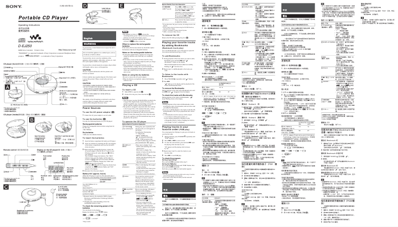 Image de la première page du manuel de l'appareil D-EJ250
