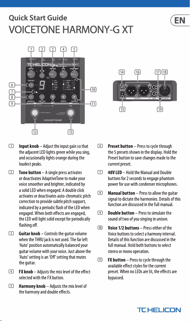 Image de la première page du manuel de l'appareil VoiceTone Harmony G XT