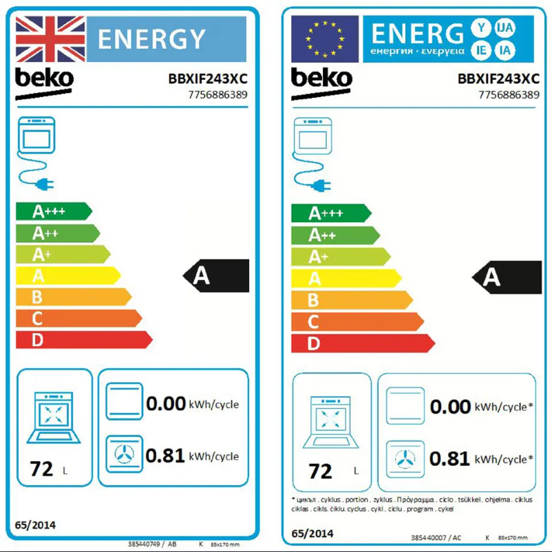 Page 1 de la notice Manuel utilisateur Beko BBXIF243