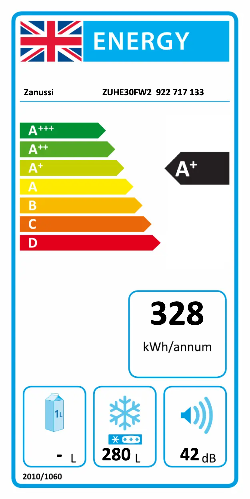 Page 1 de la notice Label énergétique Zanussi ZUHE30FW2
