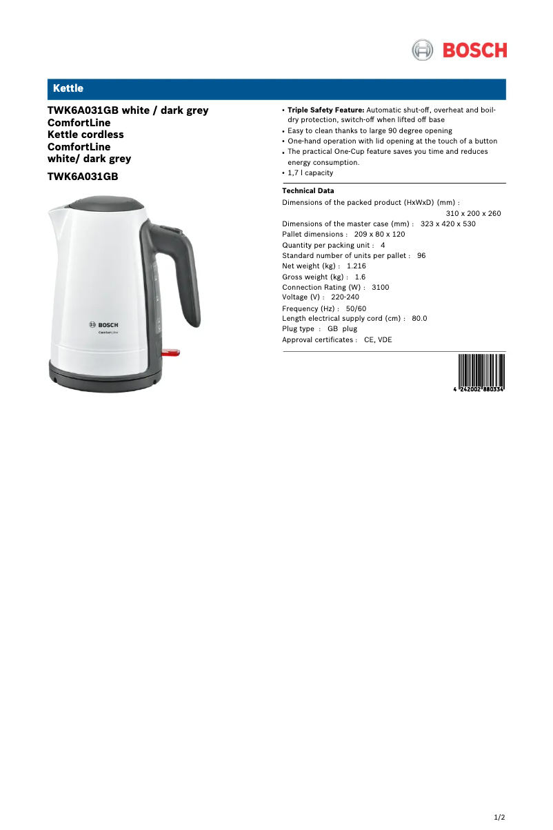 Página 1 del manual Ficha técnica Bosch TWK6A031GB