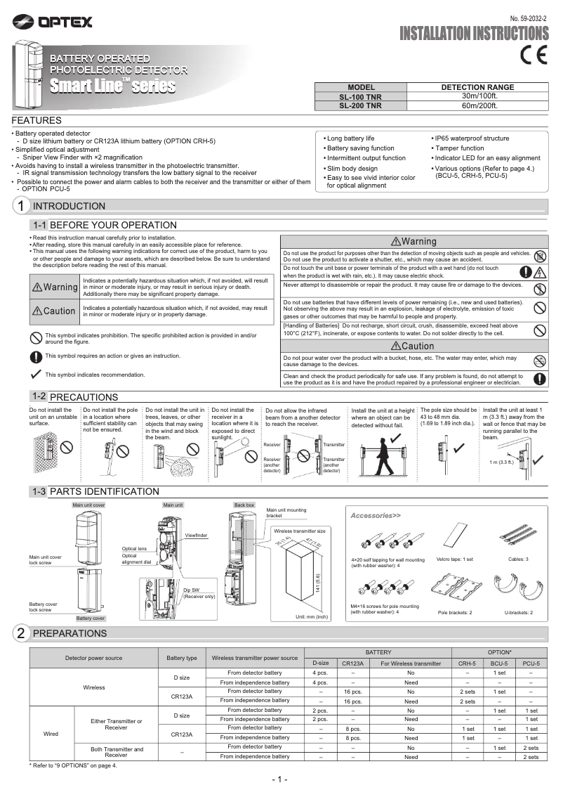Page n°1 - Manuel utilisateur Optex SL-200TNR