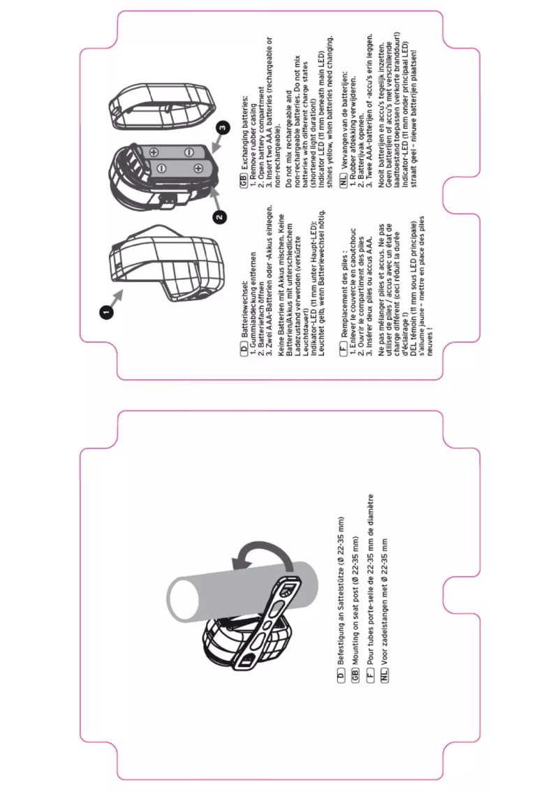 Image de la première page du manuel de l'appareil IX-Post