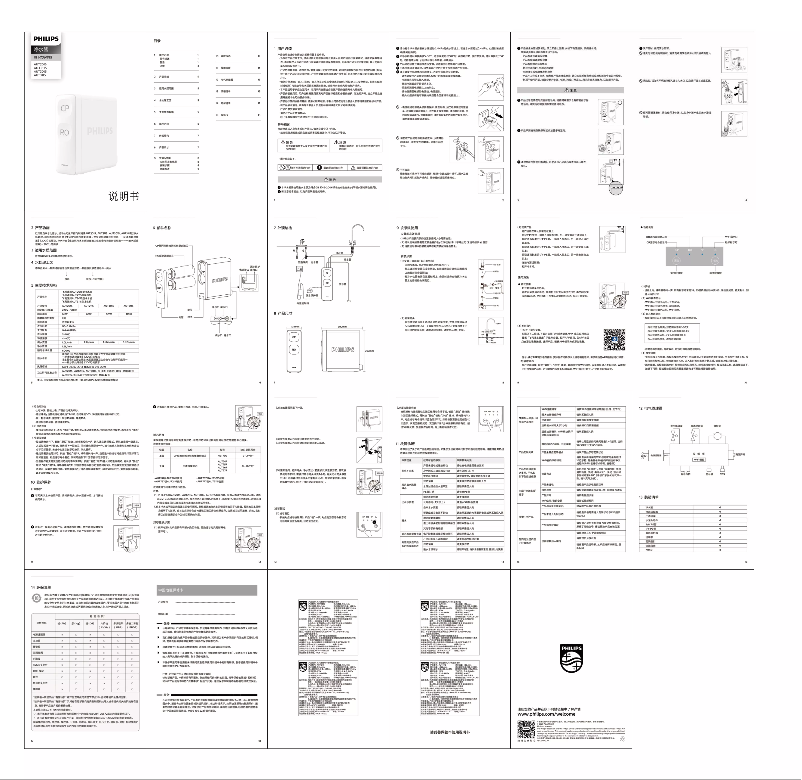 Page n°1 - Manuel utilisateur Philips AUT3115