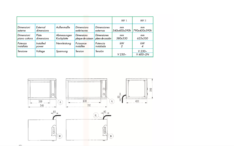 Page 1 de la notice Manuel utilisateur MBM SET1