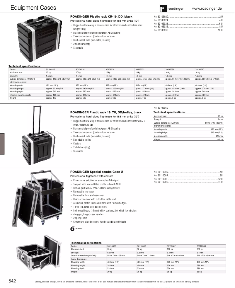 Página 1 del manual Catálogo Roadinger Plastic-Rack KR-19