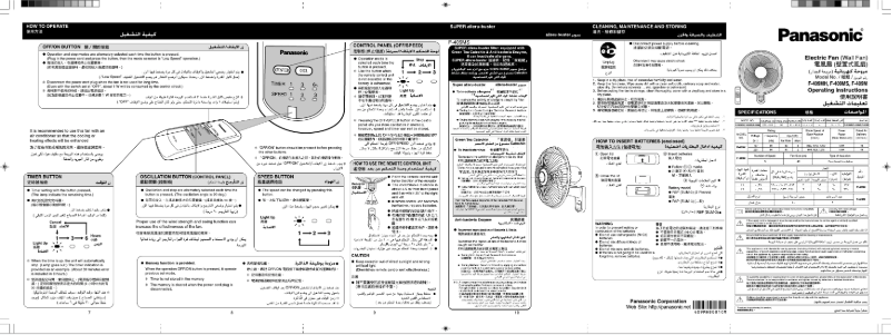 Imagen de la primera página del manual del dispositivo F-409M