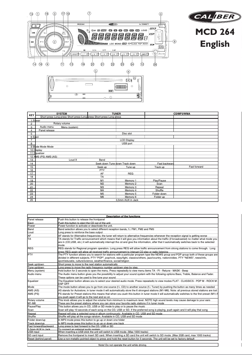 Page n°1 - Manuel utilisateur Caliber MCD 264