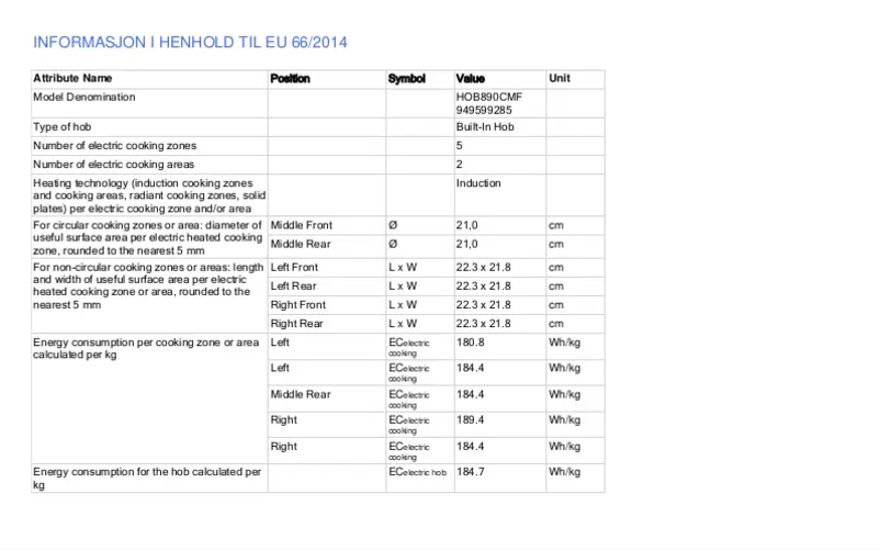 Image de la première page du manuel de l'appareil HOB890CMF