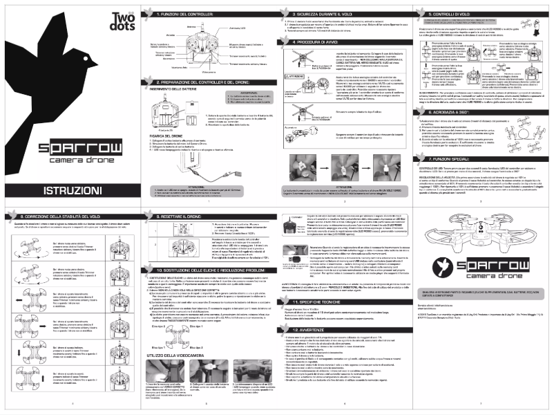 Page 1 de la notice Manuel utilisateur Twodots TDFT0003