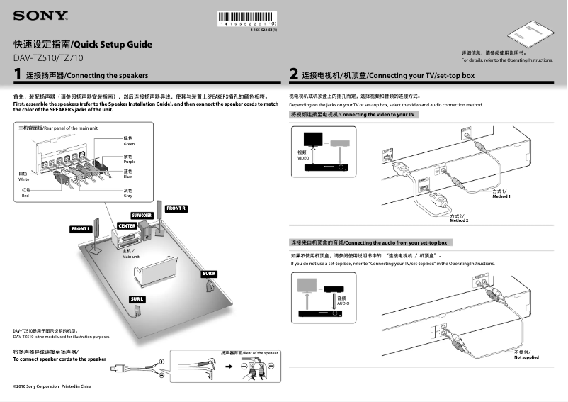 Page 1 de la notice Guide d'installation Sony DAV-TZ710