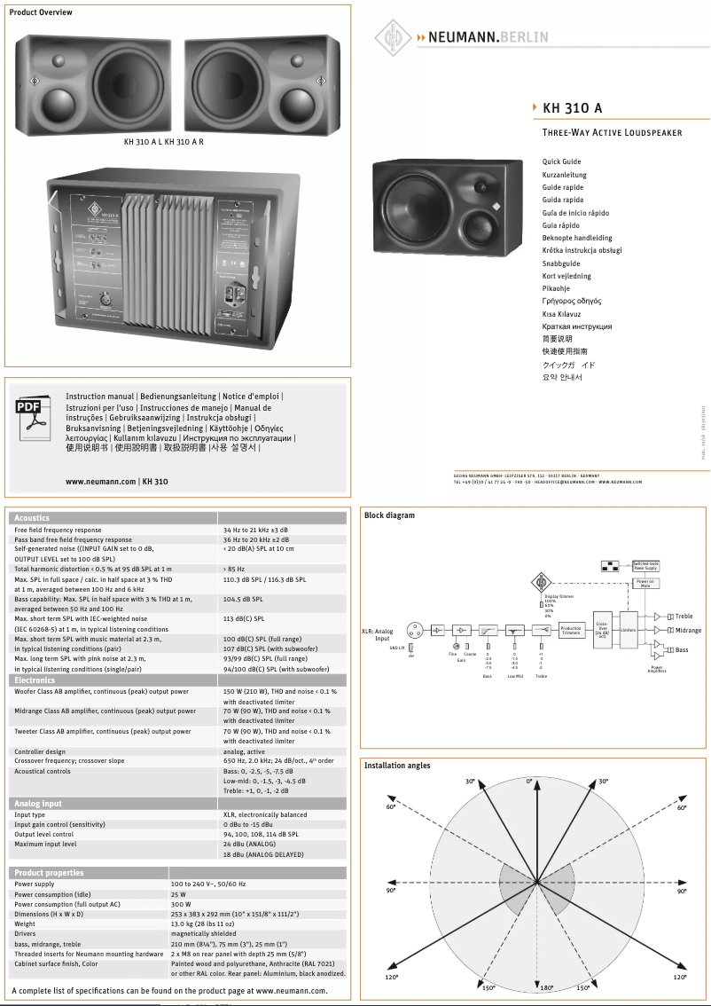 Page 1 de la notice Guide de démarrage rapide Neumann N 248