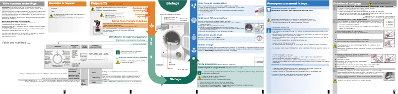 Page 1 de la notice Manuel utilisateur Siemens WT46E304FG