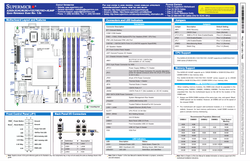 Image de la première page du manuel de l'appareil A2SDi-16C-HLN4F