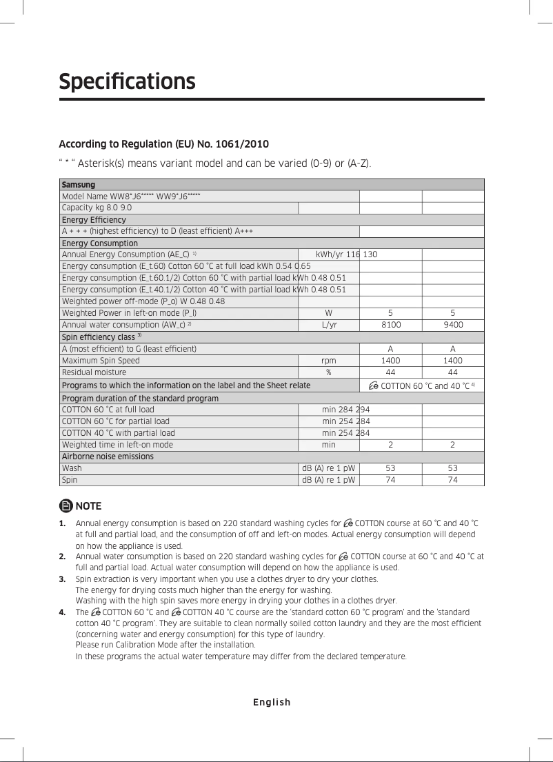 Page 1 de la notice Fiche technique Samsung WW80J6400CW