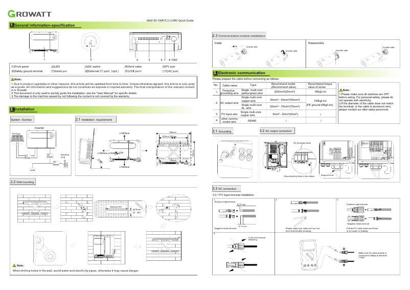 Image de la première page du manuel de l'appareil MAX 50-80KTL3 LV