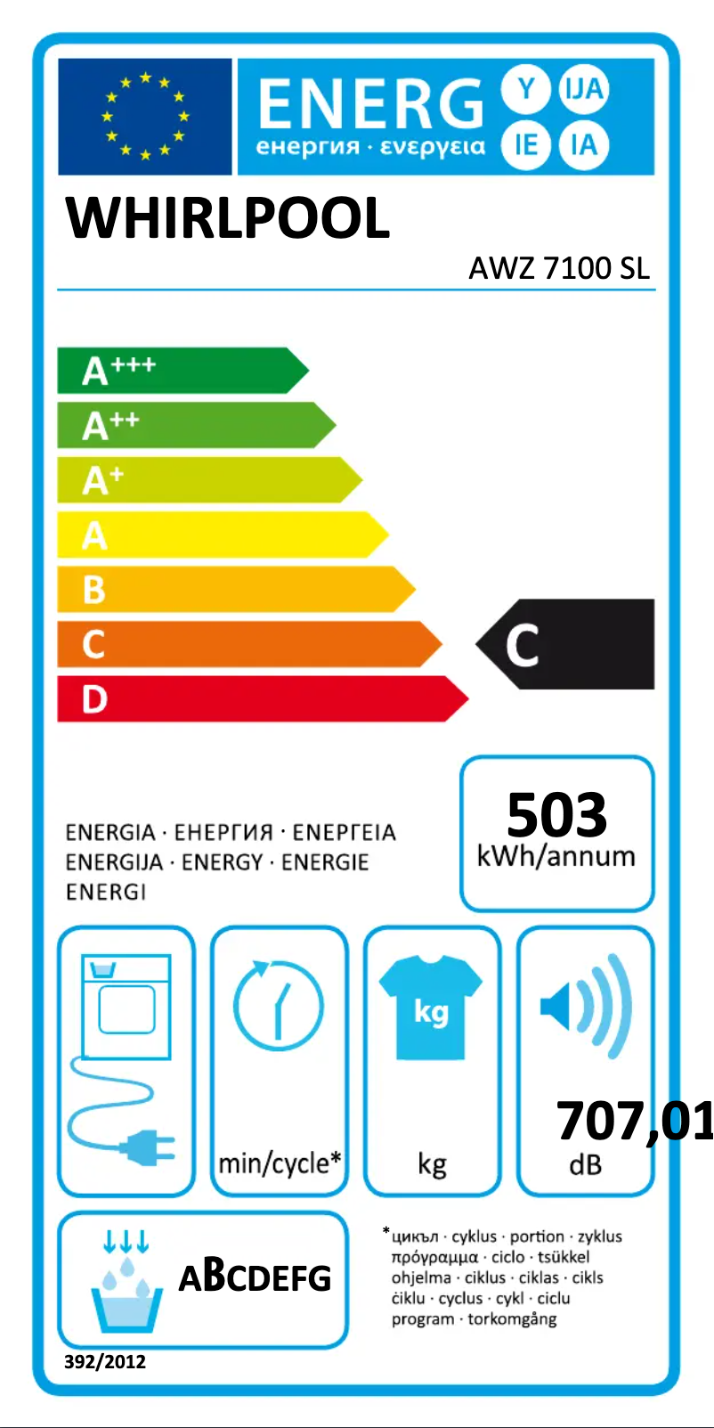 Página 1 del manual Etiqueta energética Whirlpool AWZ 7100 SL