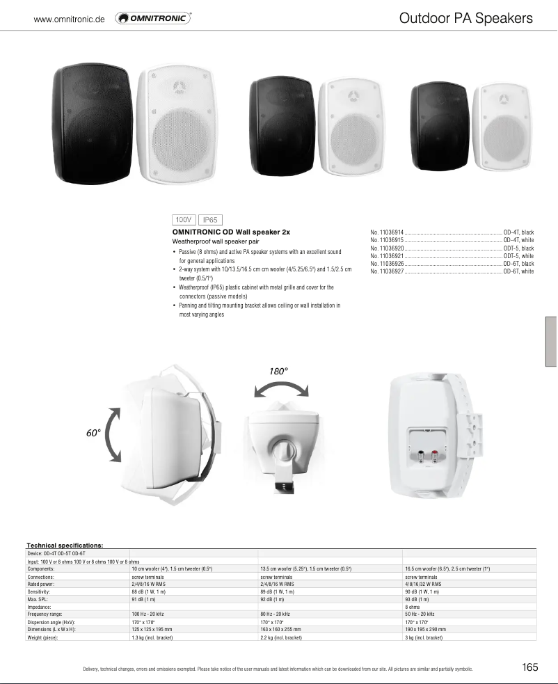 Page 1 de la notice Catalogue Omnitronic OD-5T