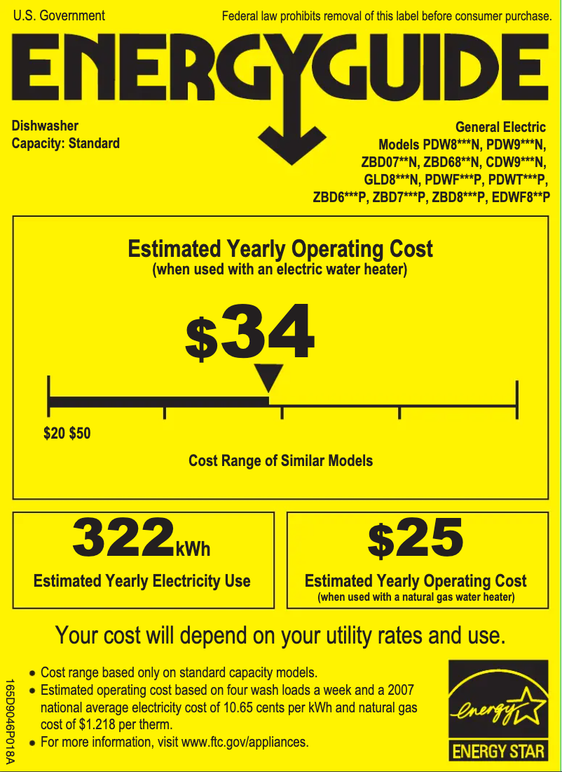Page 1 de la notice Label énergétique GE Profile PDW8600NCC