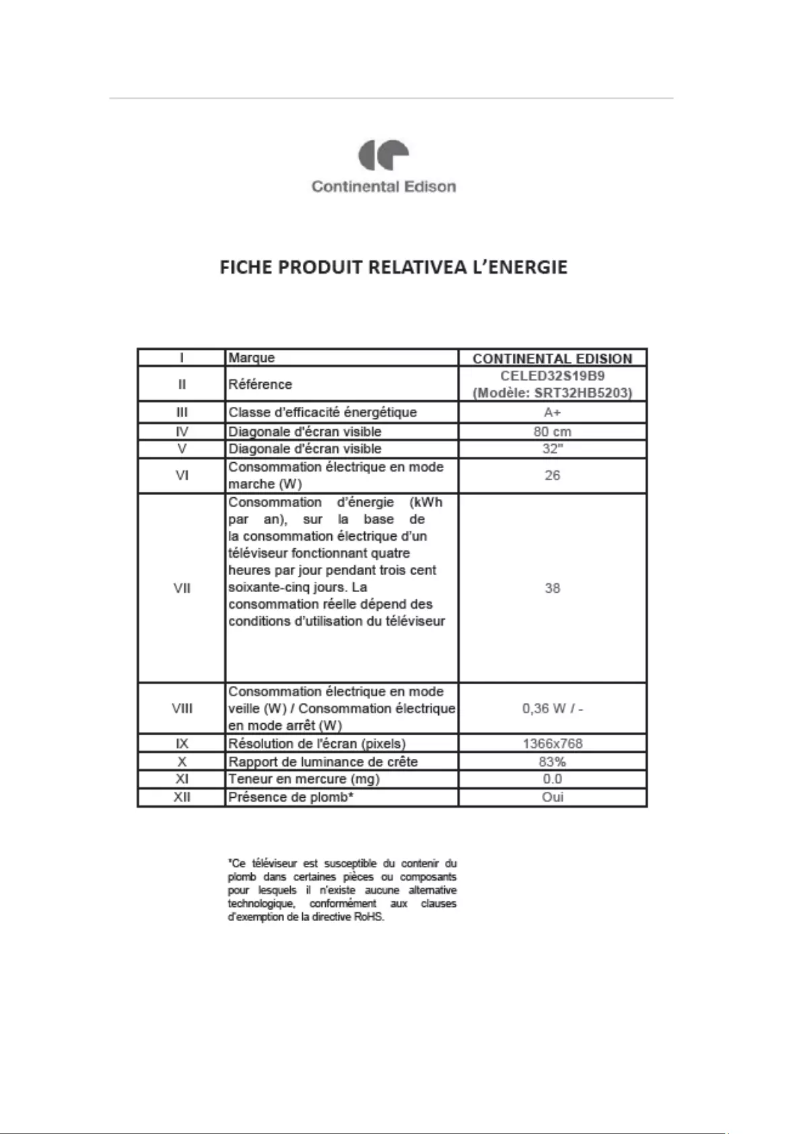 Page n°1 - Label énergétique Continental Edison CELED32S19B9
