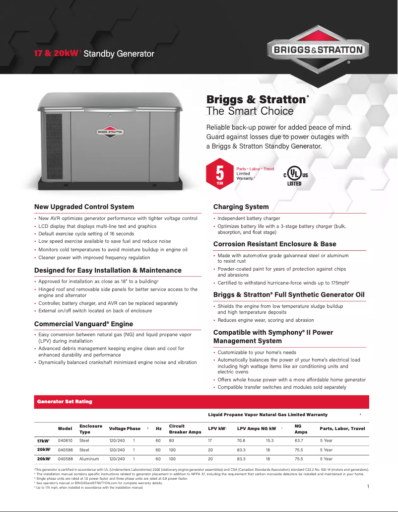 Page n°1 - Fiche technique Briggs & Stratton 20kW Standby Generator