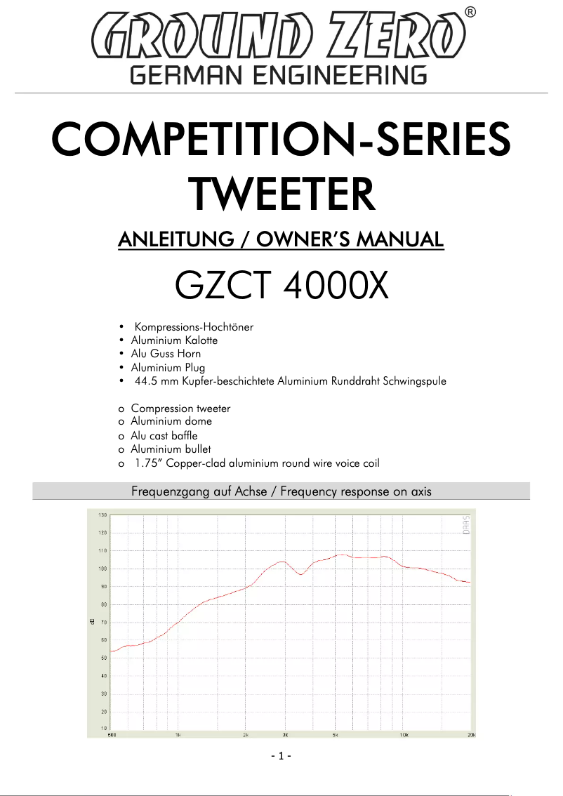 Page n°1 - Manuel utilisateur Ground Zero GZCT 4000X