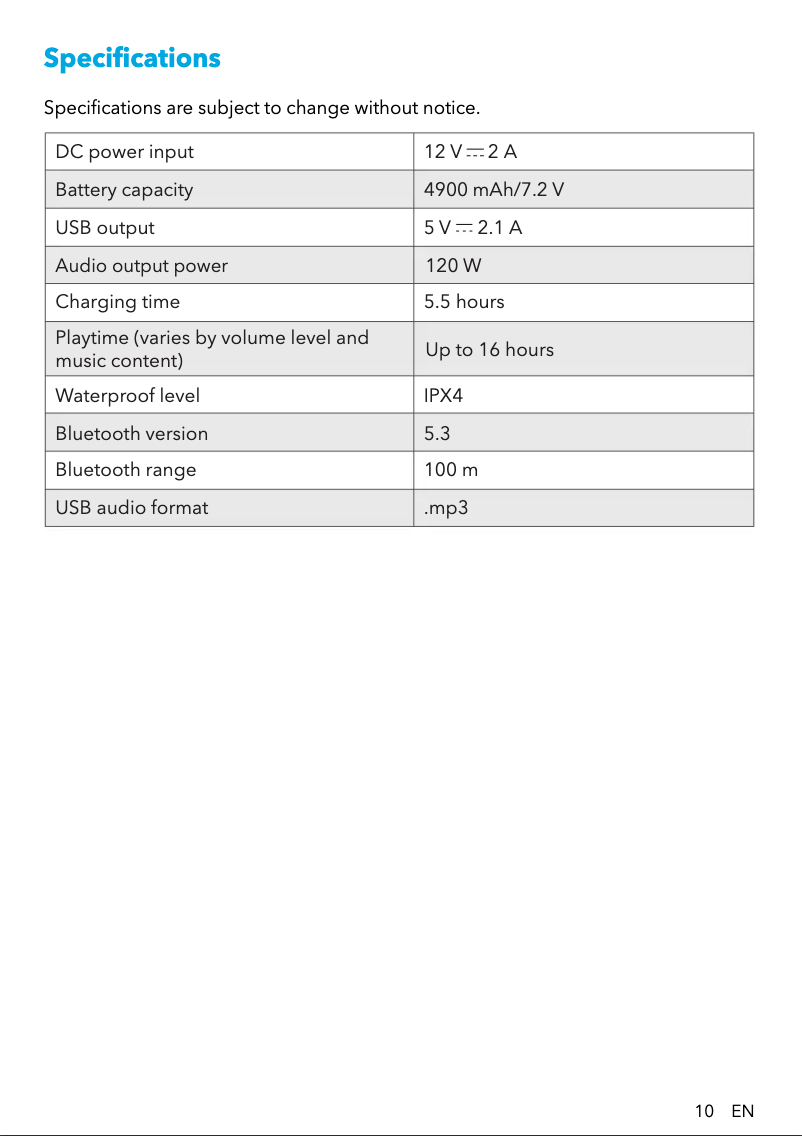 Image de la première page du manuel de l'appareil Rave Party 2