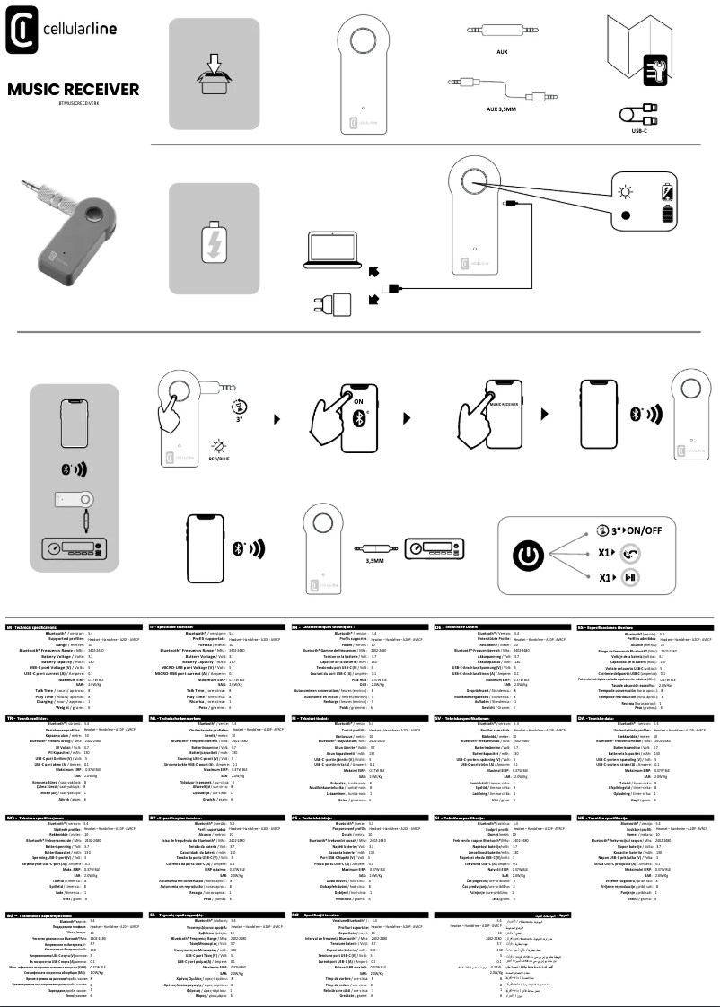 Page 1 de la notice Manuel utilisateur Cellular Line Music Receiver