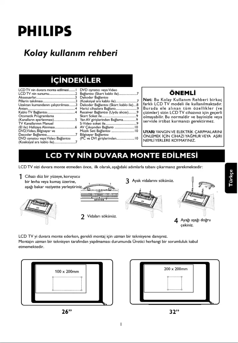 Page n°1 - Guide de démarrage rapide Philips 32PF1000
