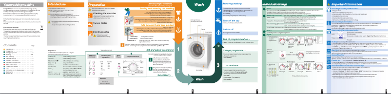 Imagen de la primera página del manual del dispositivo WAE 16163