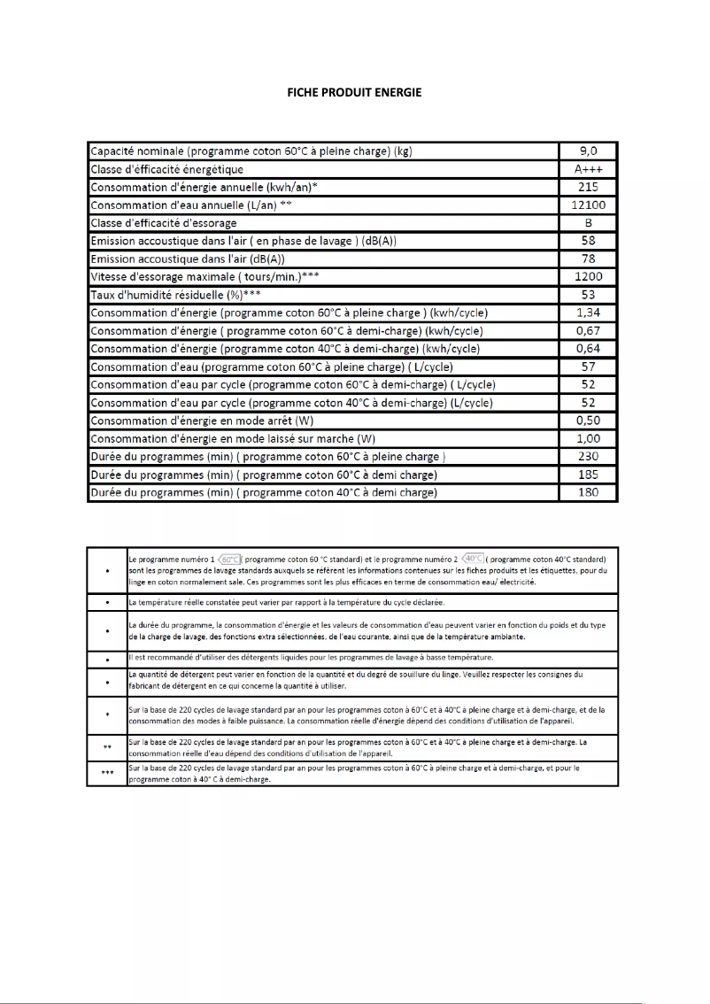 Page 1 de la notice Label énergétique Continental Edison CELL9120WP