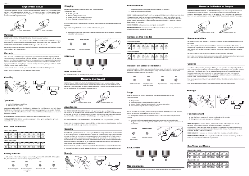 Página 1 del manual Manual de usuario Lezyne Classic Drive 700XL