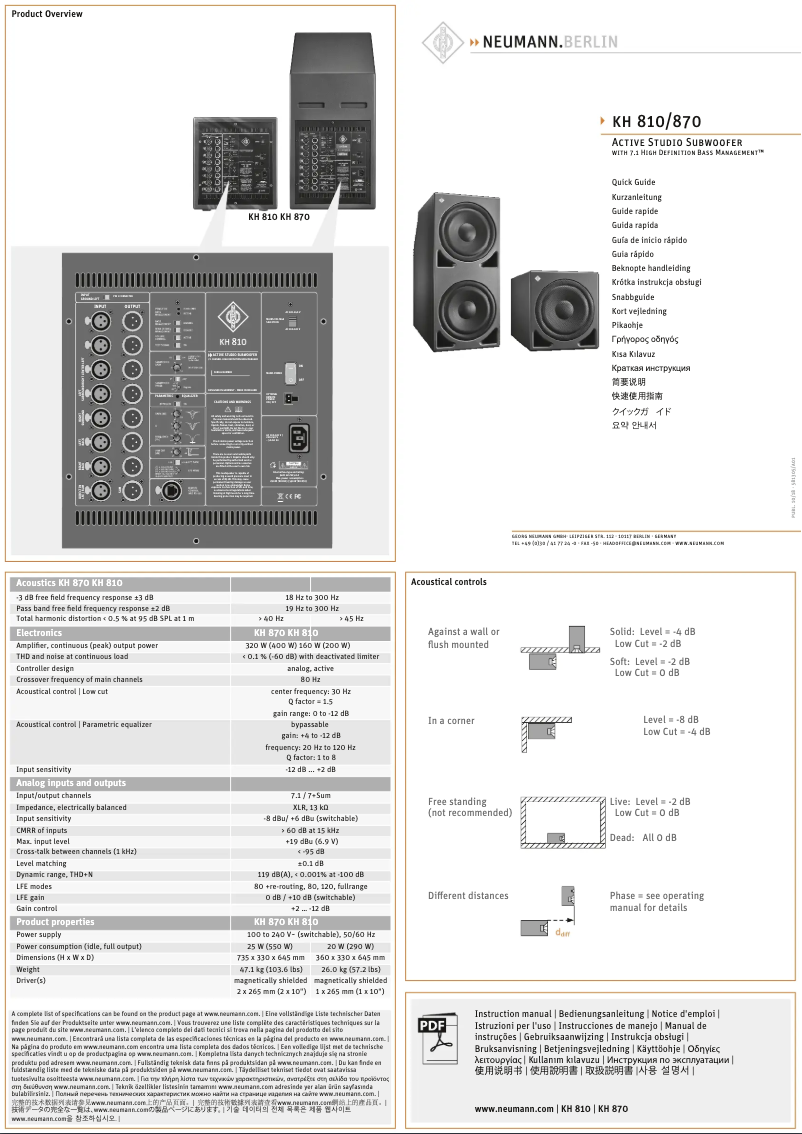 Page n°1 - Guide de démarrage rapide Neumann KH 870 G