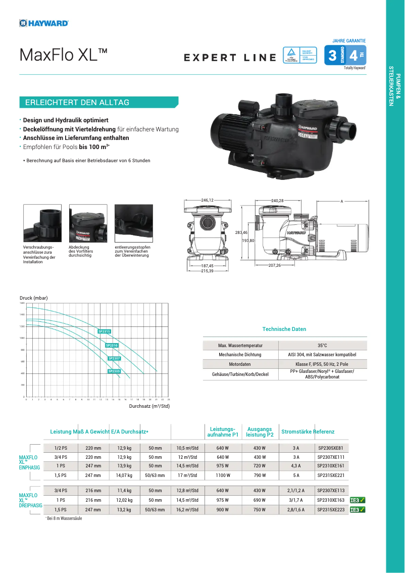 Página 1 del manual Ficha técnica Hayward Max Flo XL