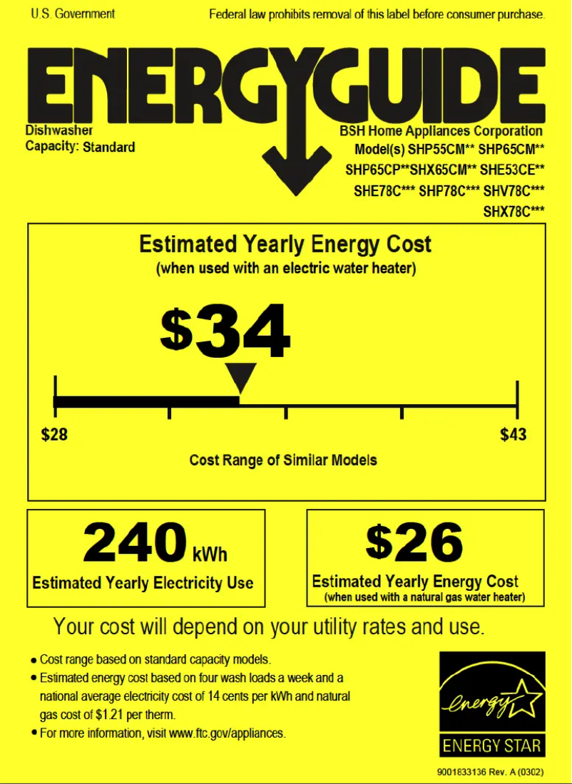 Page 1 of the manual Energy Label Bosch SHP78CM2N