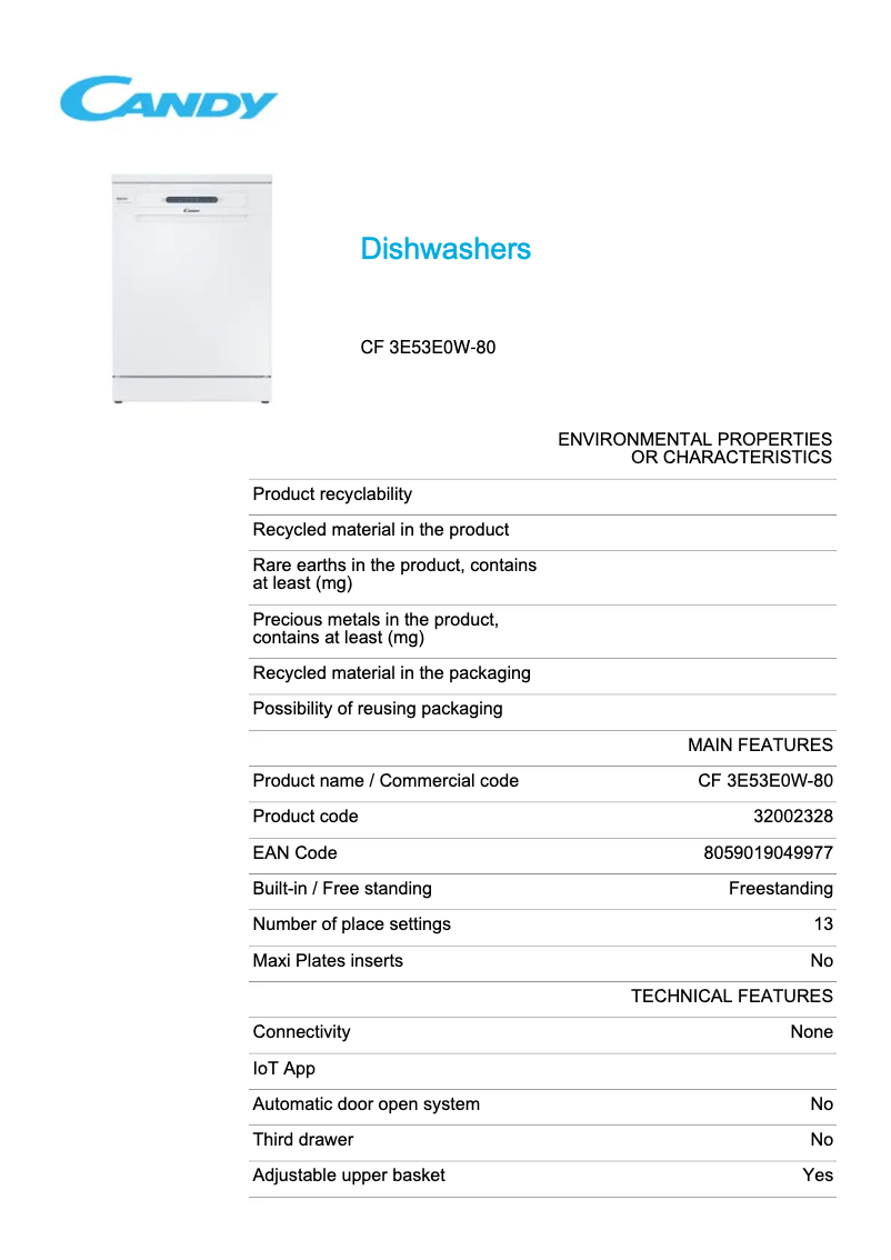 Image de la première page du manuel de l'appareil CF 3E53E0W-80