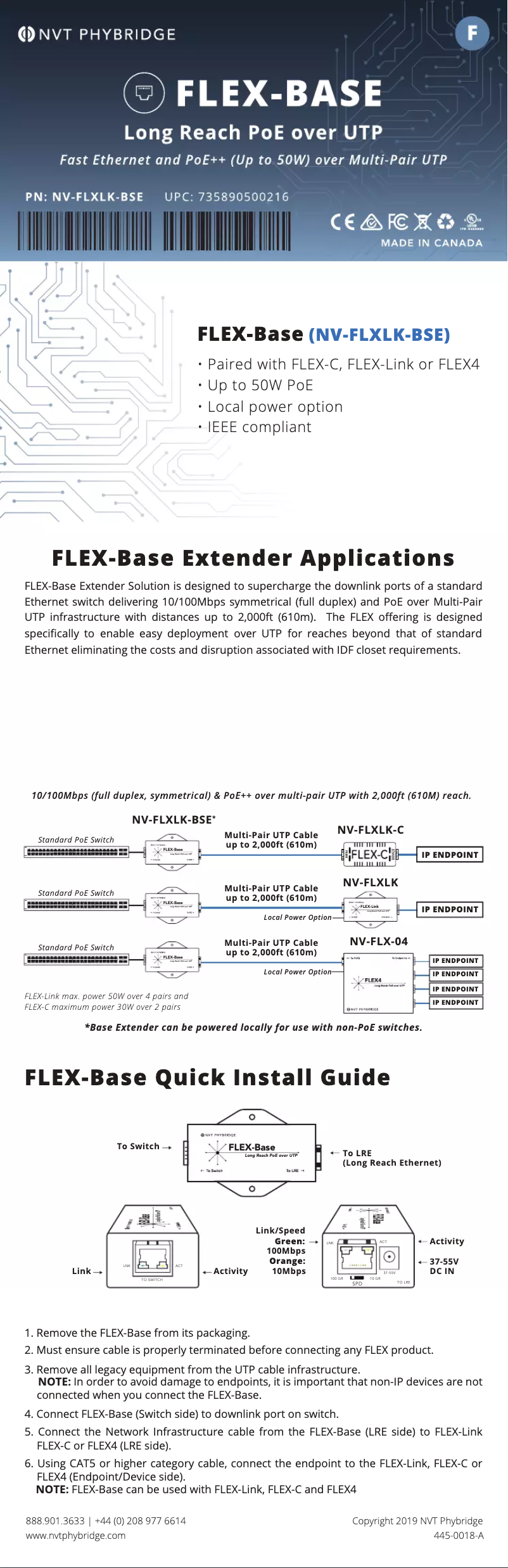 Page n°1 - Manuel utilisateur Phybridge NV-FLXLK-BSE
