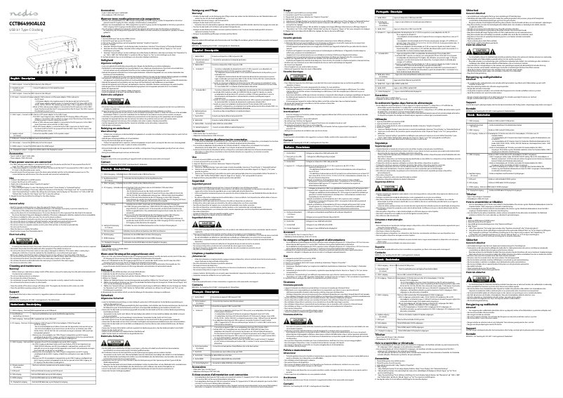 Page n°1 - Manuel utilisateur Nedis CCTB64990AL02