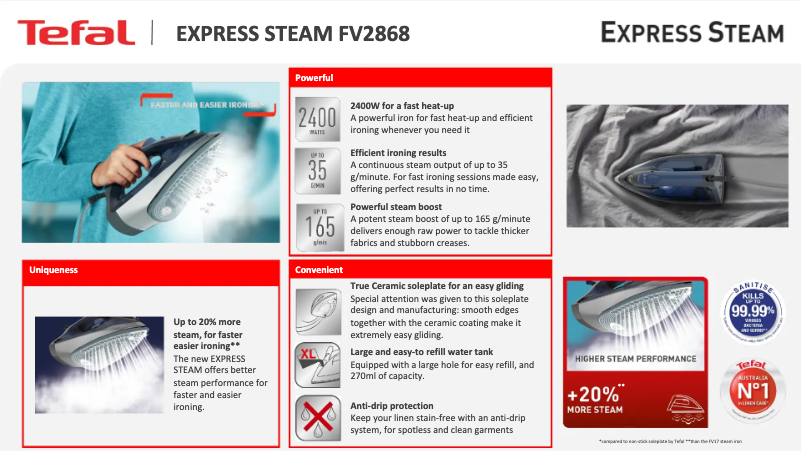 Page n°1 - Manuel utilisateur Tefal Express Steam FV2868