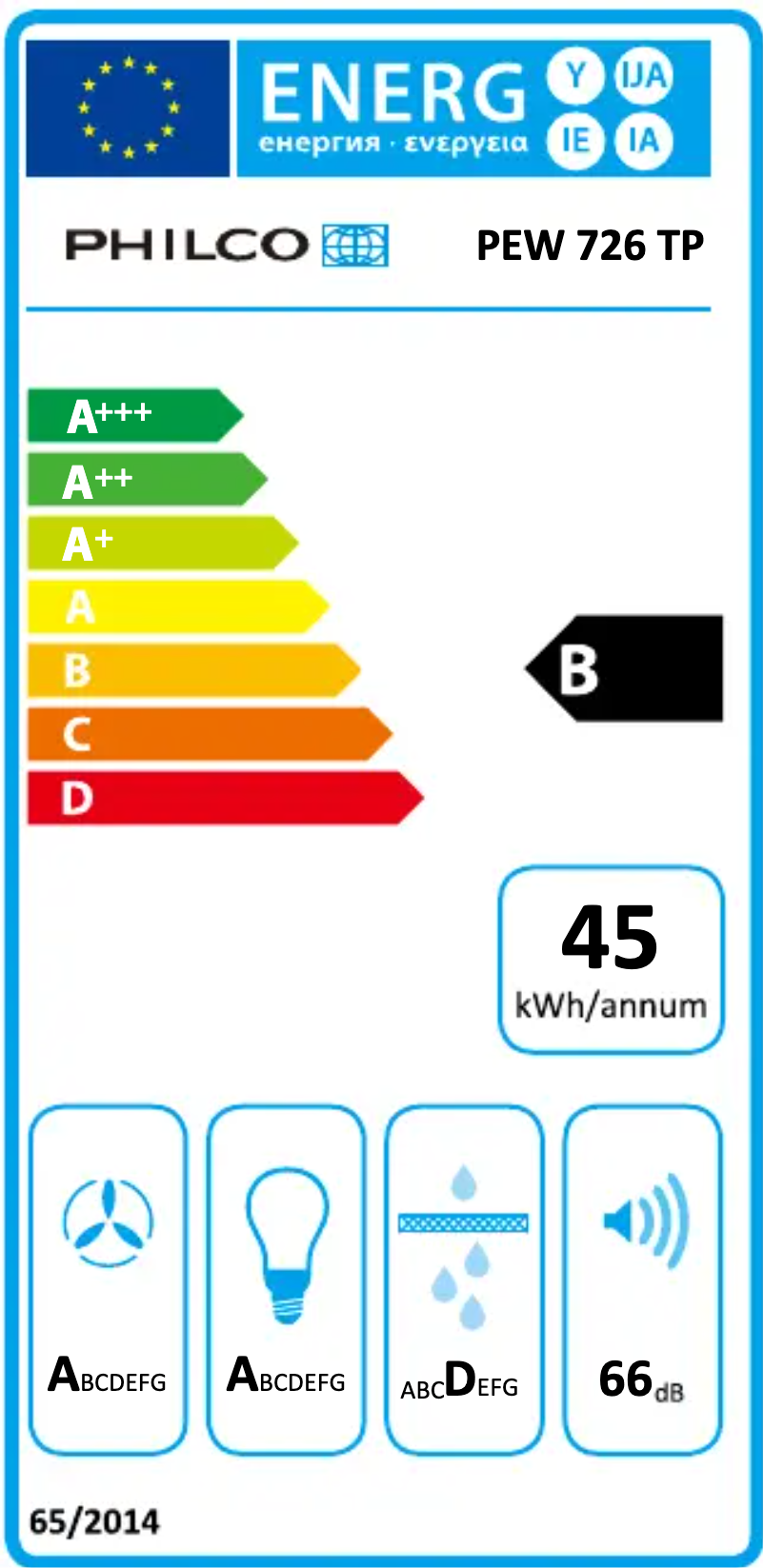 Page 1 de la notice Label énergétique Philco PEW 726 TP