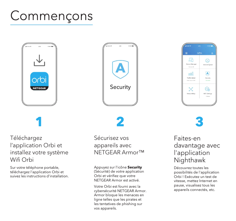 Page n°1 - Guide d'installation Netgear Orbi RBK754