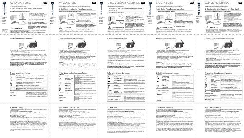 Página 1 del manual Manual de usuario Motorola VM55