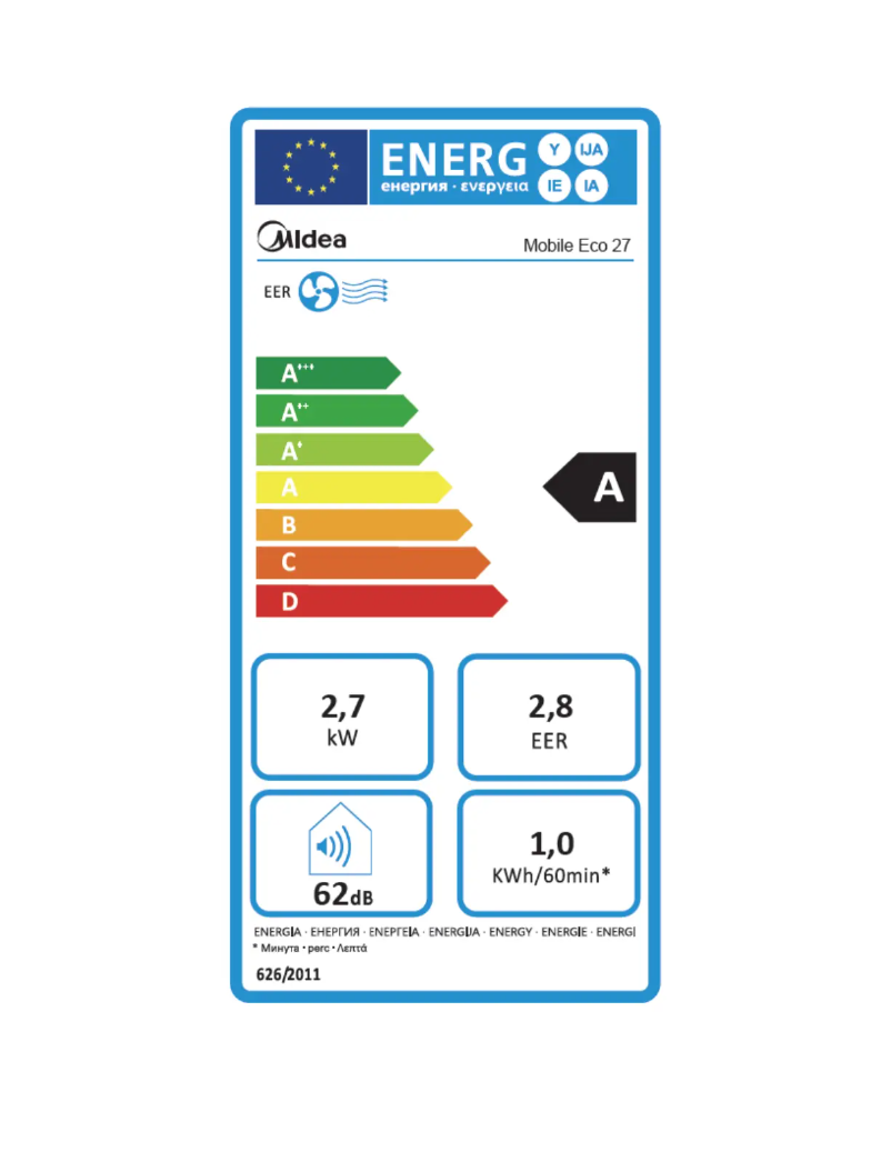 Página 1 del manual Etiqueta energética Midea MOBILE ECO 27