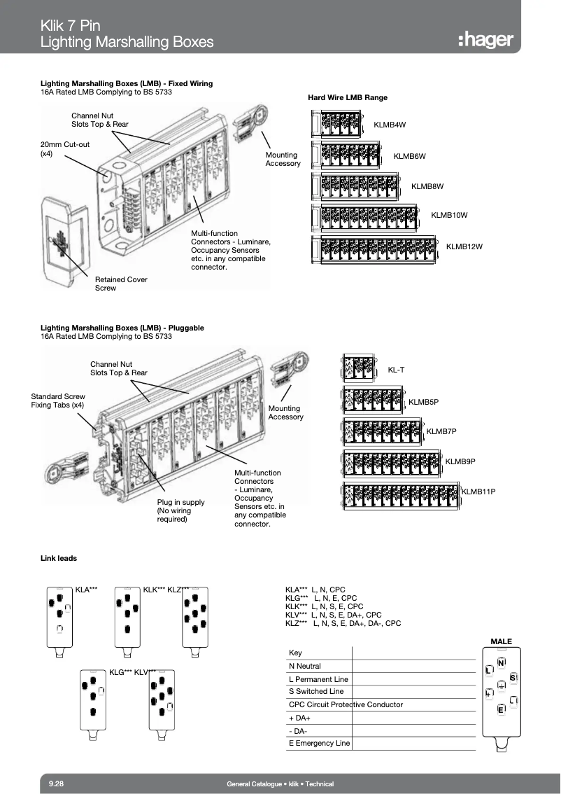 Page 1 de la notice Fiche technique Hager KLMB244W