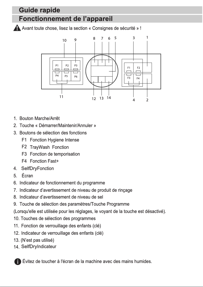 Page 1 de la notice Guide de démarrage rapide Beko BDFN26640XC