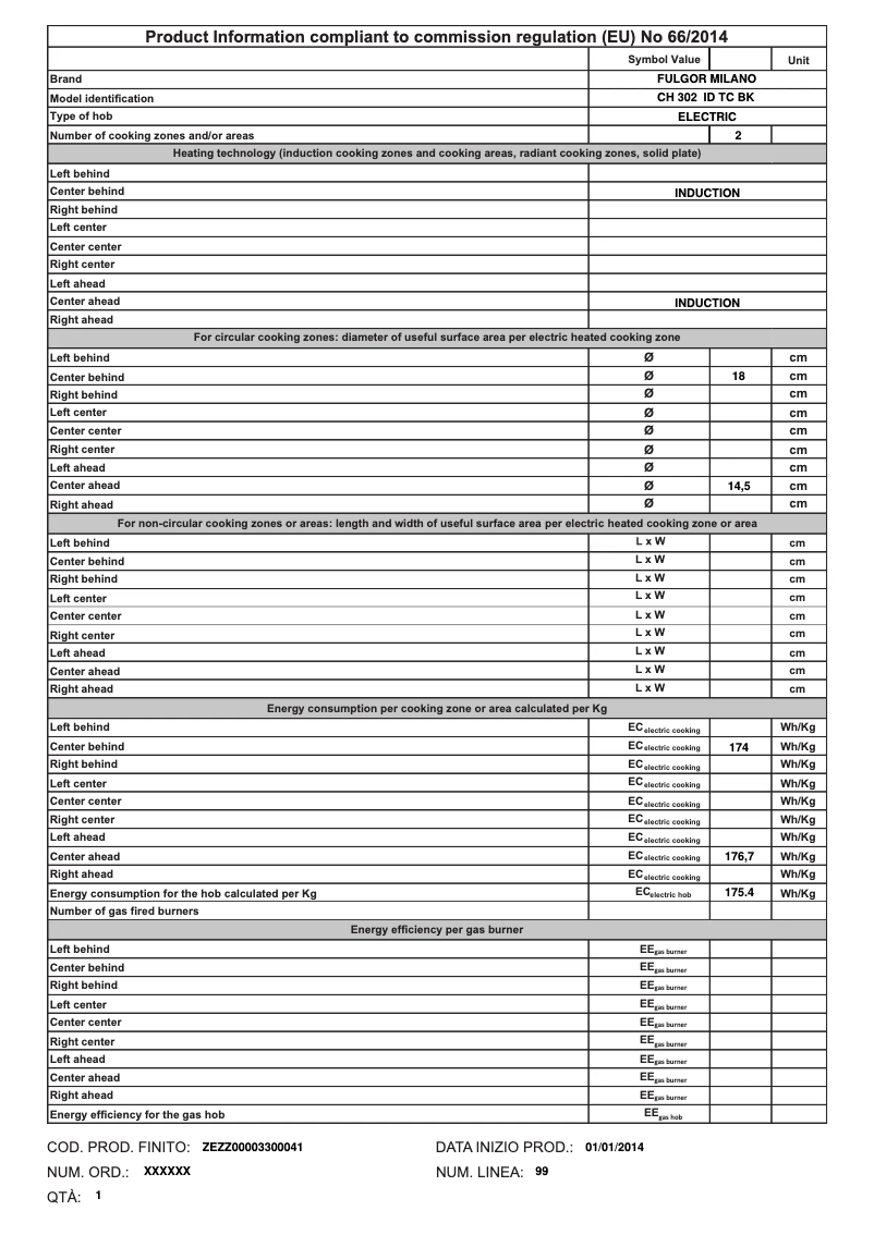 Page n°1 - Label énergétique Fulgor Milano CH 302 ID TC