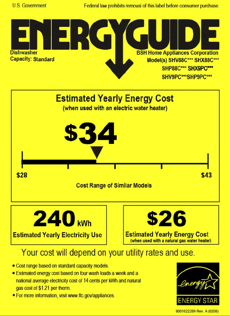 Image de la première page du manuel de l'appareil SHP9PCM5N